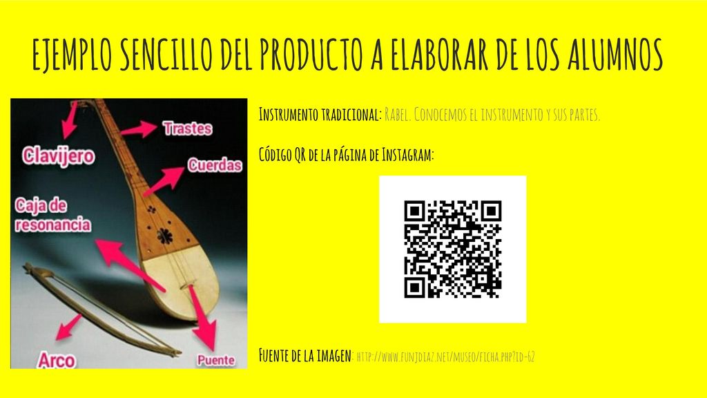 EJEMPLO SENCILLO DEL PRODUCTO A ELABORAR DE LOS ALUMNOS