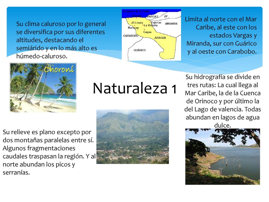 Limita al norte con el Mar Caribe, al este con los estados Vargas y Miranda, sur con Guárico y al oeste con Carabobo.