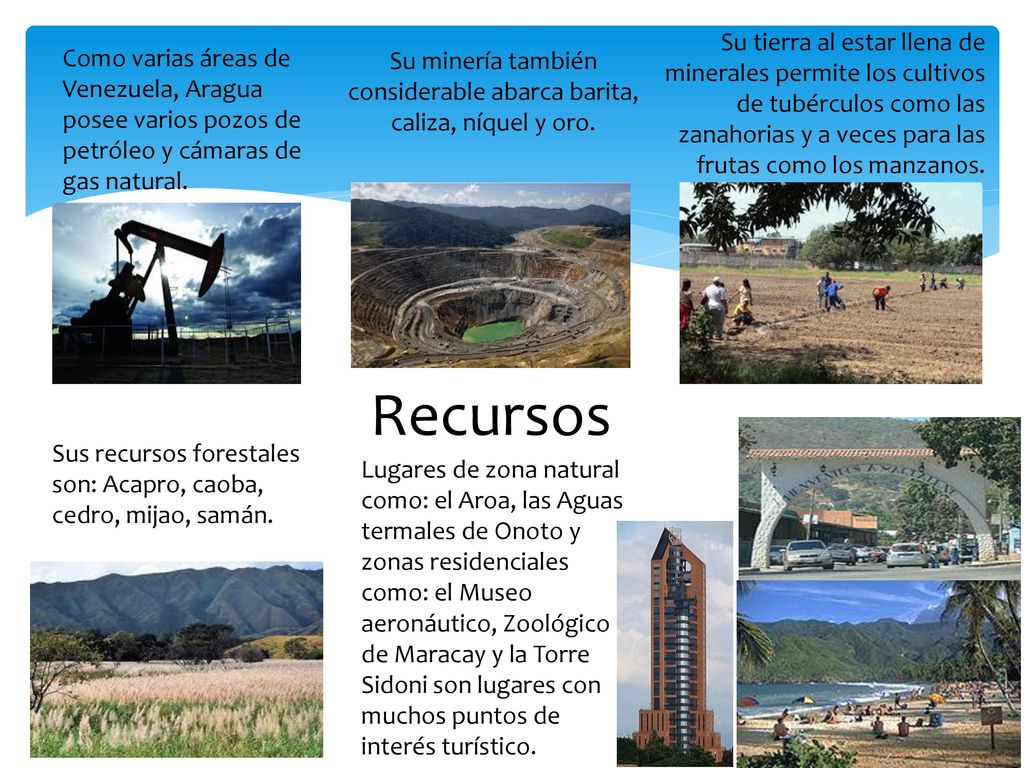 Su minería también considerable abarca barita, caliza, níquel y oro.