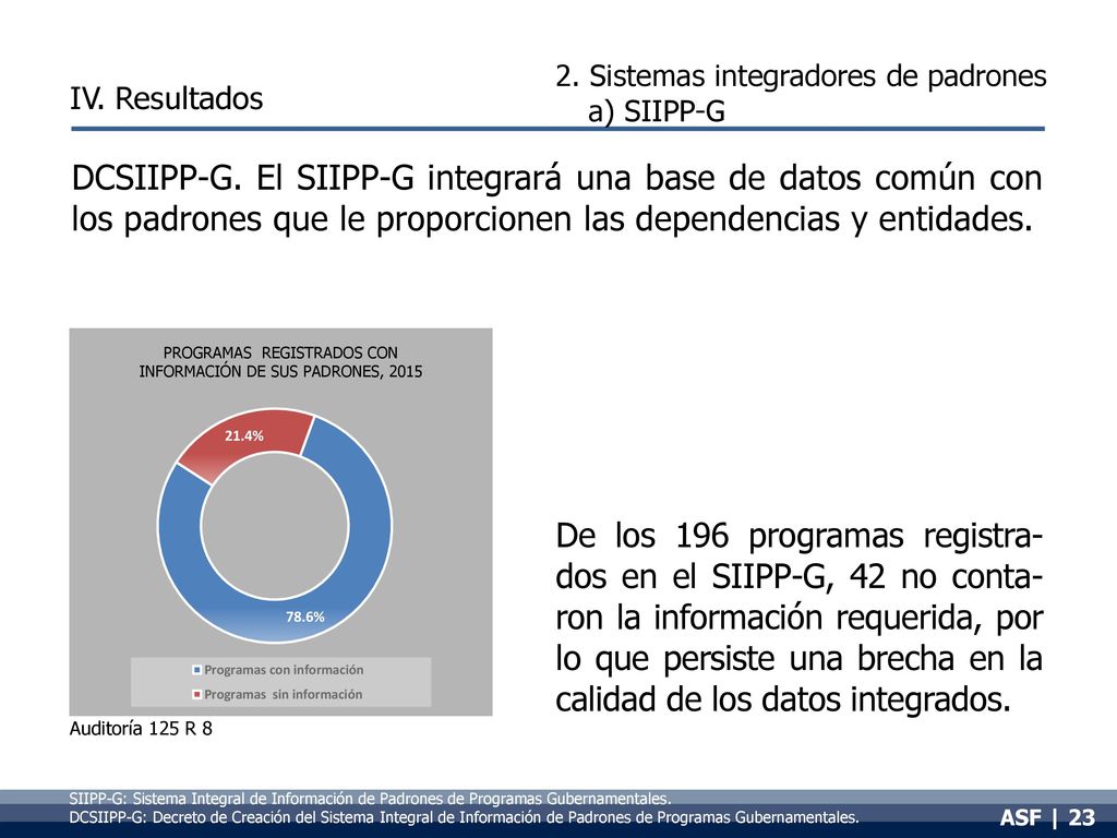 18/12/ Sistemas integradores de padrones. a) SIIPP-G. IV. Resultados.