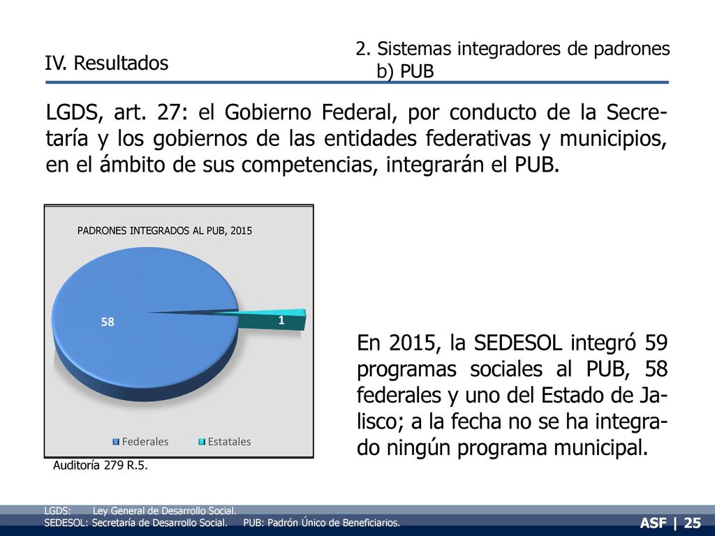 18/12/ Sistemas integradores de padrones. b) PUB. IV. Resultados.