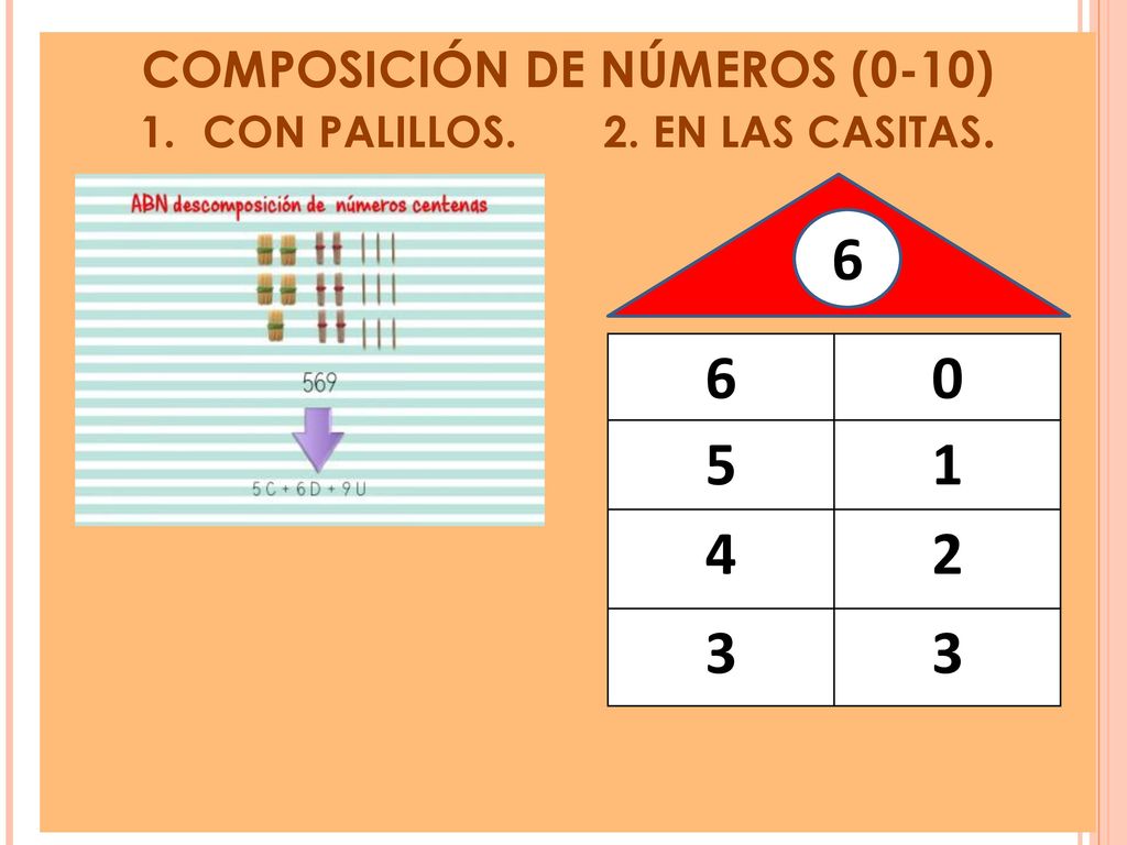 COMPOSICIÓN DE NÚMEROS (0-10) CON PALILLOS. 2. EN LAS CASITAS.