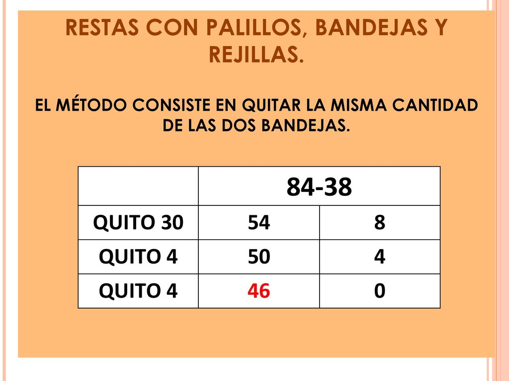 84-38 RESTAS CON PALILLOS, BANDEJAS Y REJILLAS. QUITO QUITO 4