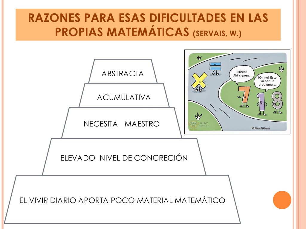 RAZONES PARA ESAS DIFICULTADES EN LAS PROPIAS MATEMÁTICAS (SERVAIS, W