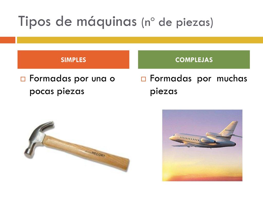 Tipos de máquinas (nº de piezas)