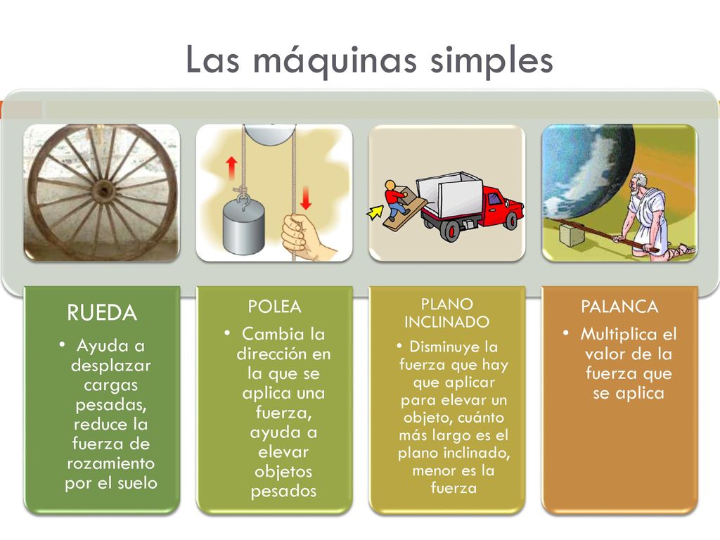 Multiplica el valor de la fuerza que se aplica