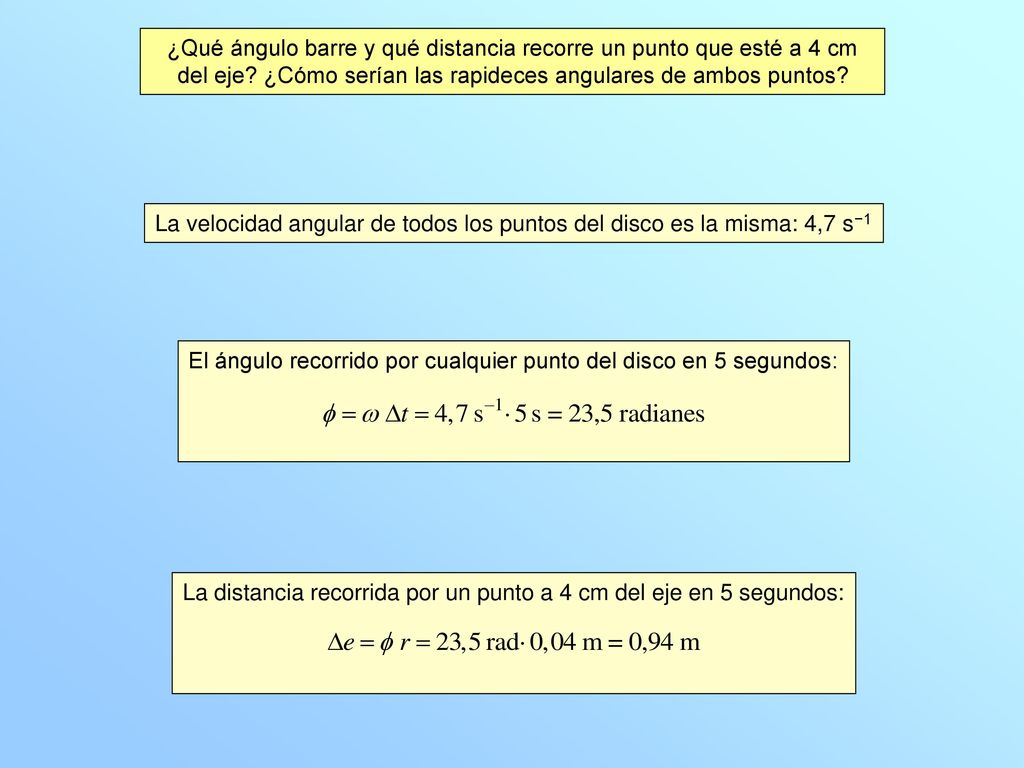 ¿Qué ángulo barre y qué distancia recorre un punto que esté a 4 cm del eje ¿Cómo serían las rapideces angulares de ambos puntos