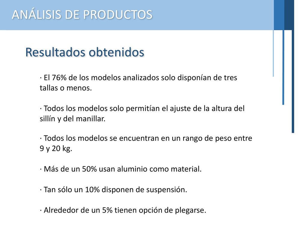 ANÁLISIS DE PRODUCTOS Resultados obtenidos
