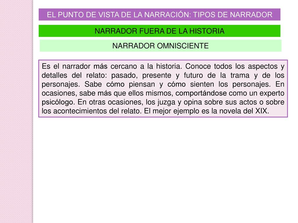 EL PUNTO DE VISTA DE LA NARRACIÓN: TIPOS DE NARRADOR