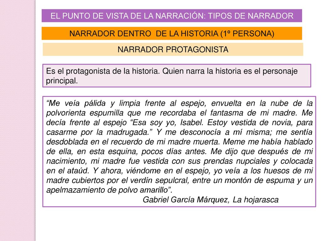 EL PUNTO DE VISTA DE LA NARRACIÓN: TIPOS DE NARRADOR