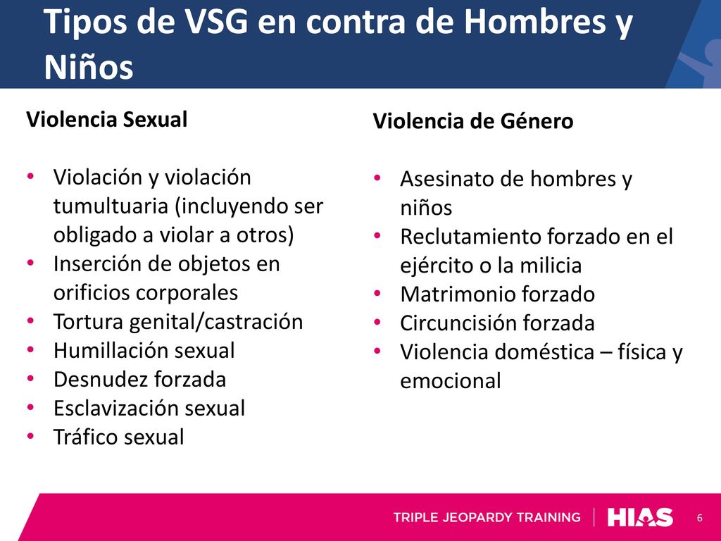 Tipos de VSG en contra de Hombres y Niños