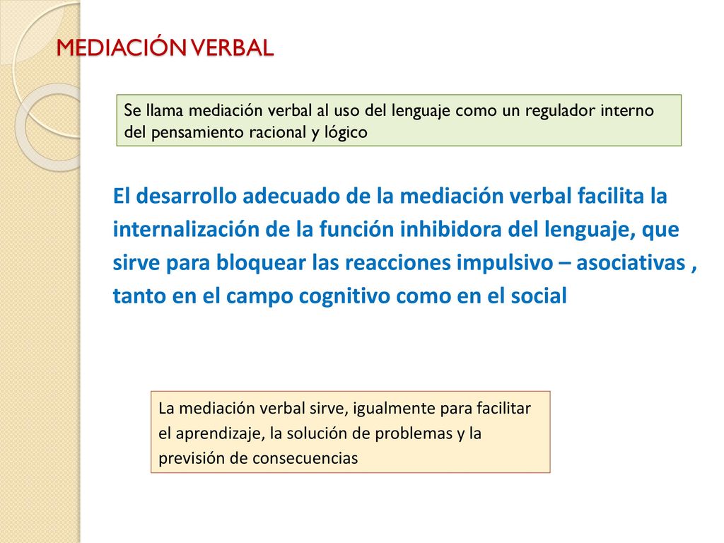 MEDIACIÓN VERBAL Se llama mediación verbal al uso del lenguaje como un regulador interno del pensamiento racional y lógico.