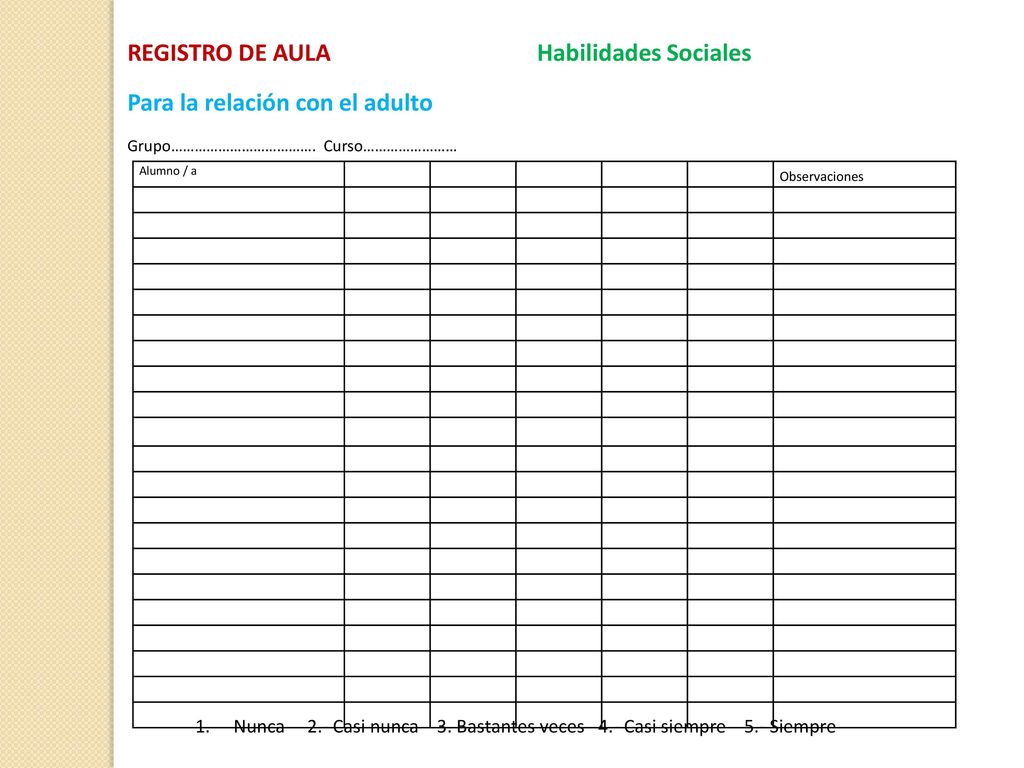 REGISTRO DE AULA Habilidades Sociales Para la relación con el adulto