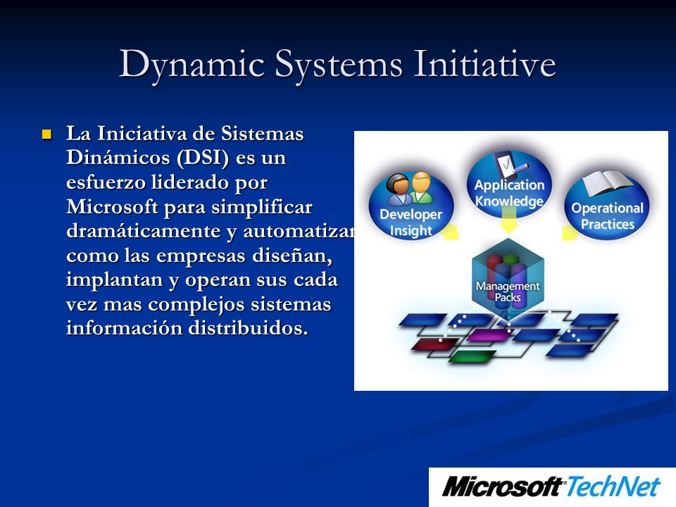 Dynamic Systems Initiative