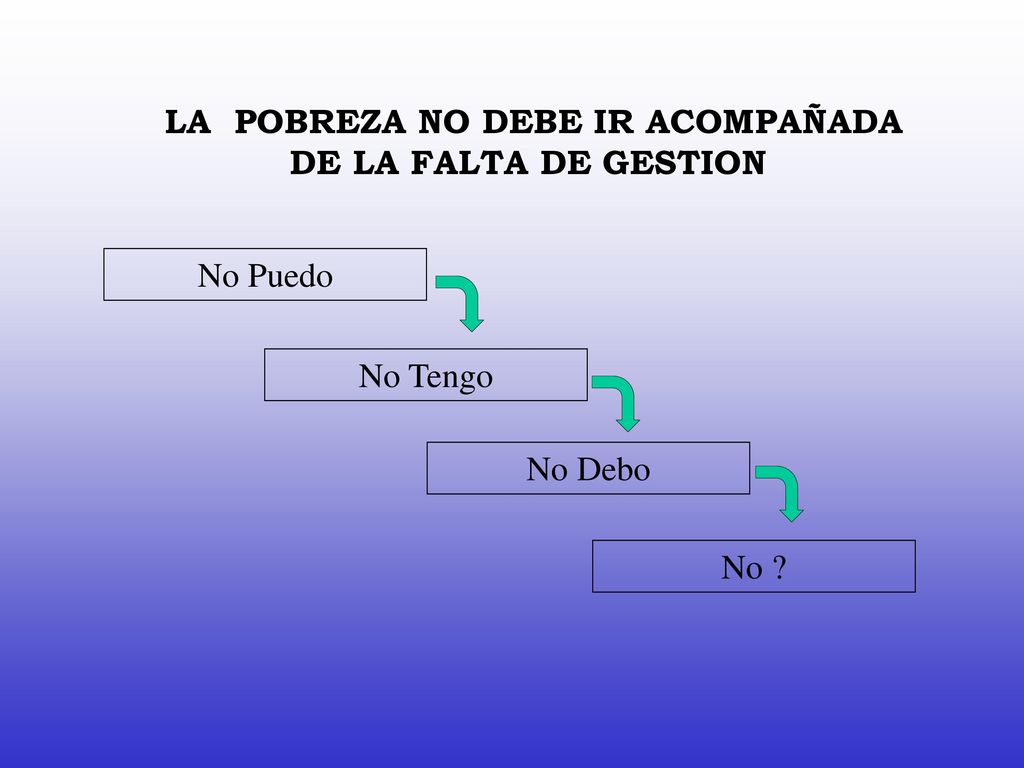 LA POBREZA NO DEBE IR ACOMPAÑADA DE LA FALTA DE GESTION