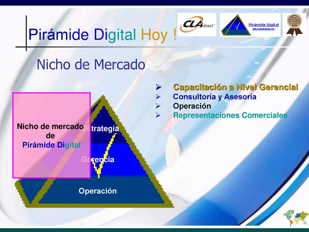 Pirámide Digital Hoy ! Nicho de Mercado Capacitación a Nivel Gerencial