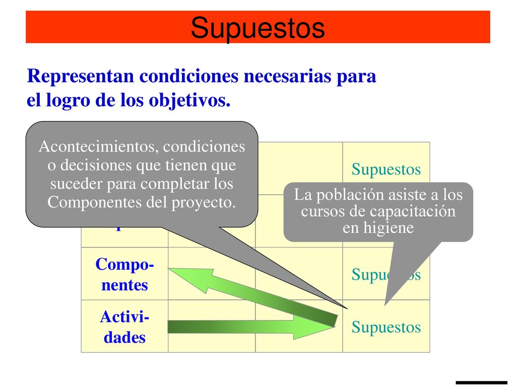 La población asiste a los cursos de capacitación en higiene