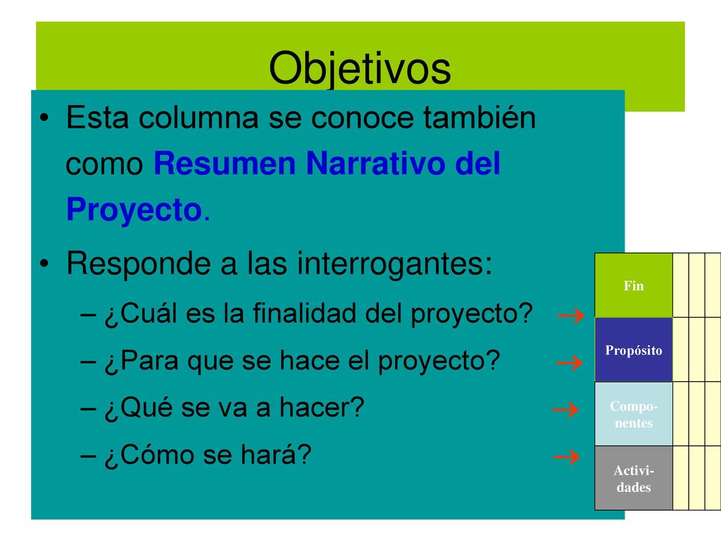 Objetivos Esta columna se conoce también como Resumen Narrativo del Proyecto. Responde a las interrogantes: