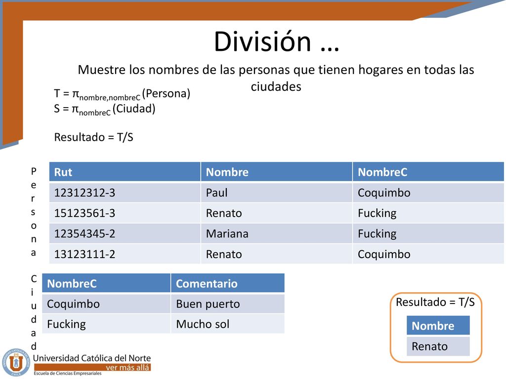 División … Muestre los nombres de las personas que tienen hogares en todas las ciudades. T = πnombre,nombreC (Persona) S = πnombreC (Ciudad)