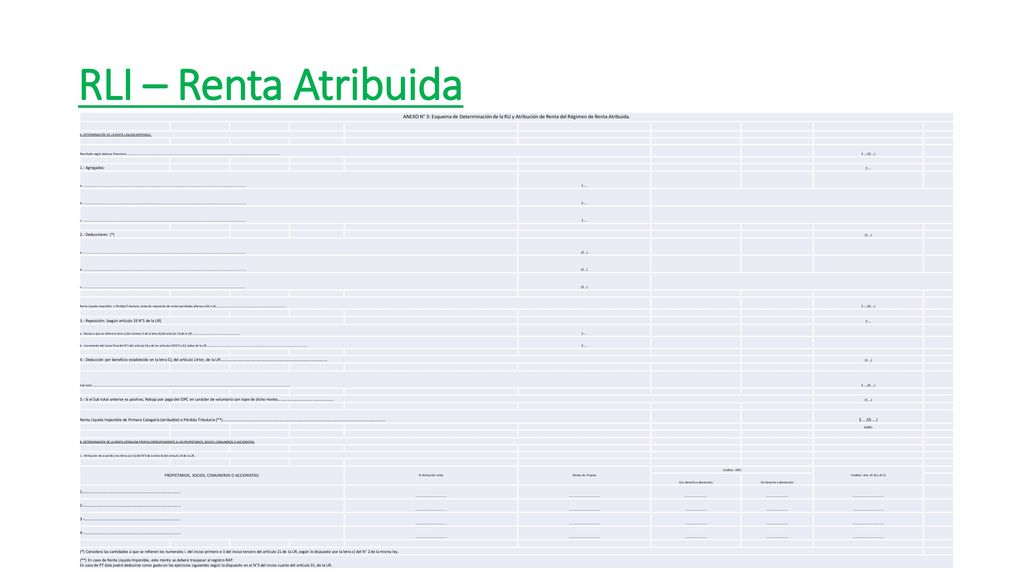 RLI – Renta Atribuida ANEXO N° 3: Esquema de Determinación de la RLI y Atribución de Renta del Régimen de Renta Atribuida.