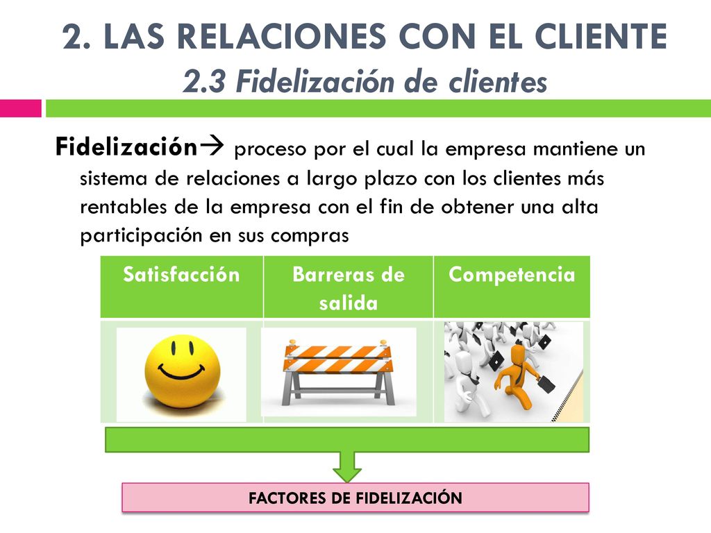 2. LAS RELACIONES CON EL CLIENTE 2.3 Fidelización de clientes