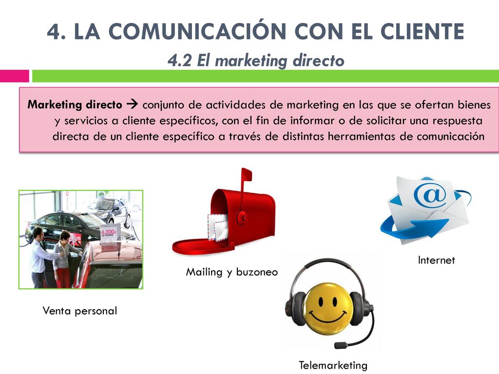 4. LA COMUNICACIÓN CON EL CLIENTE 4.2 El marketing directo