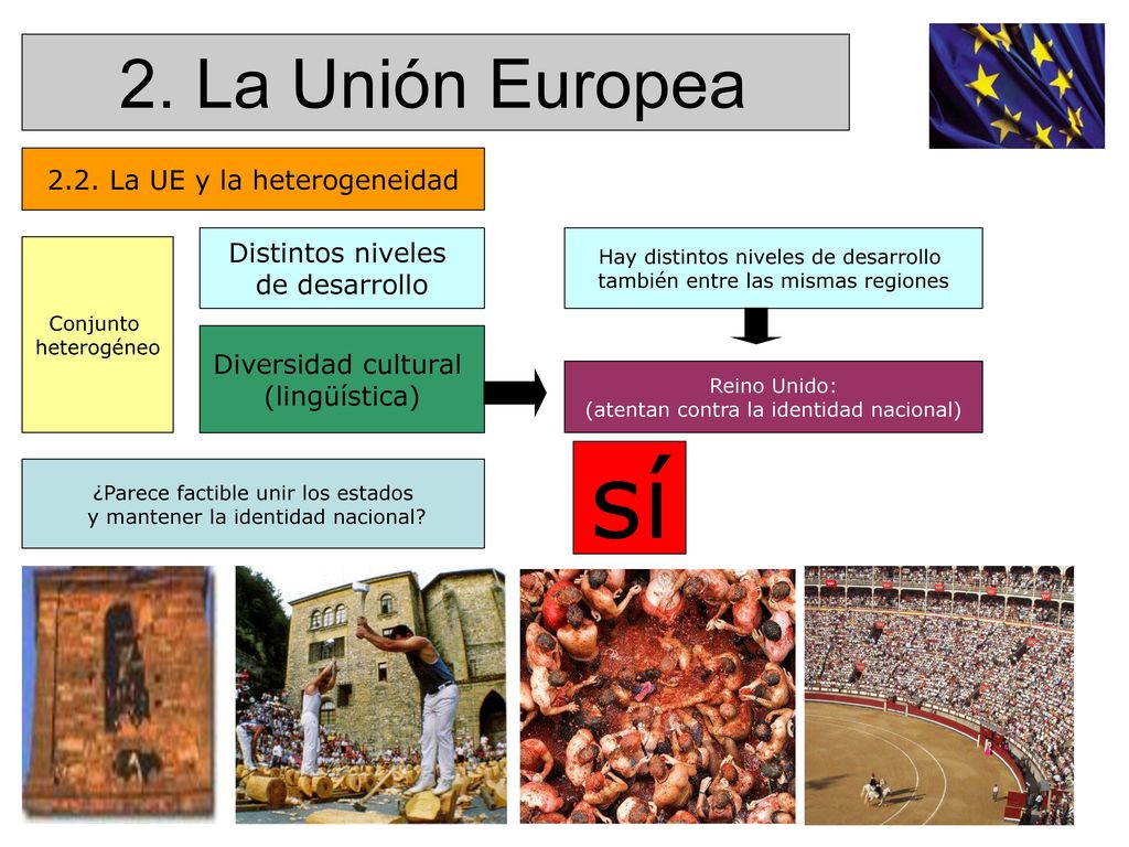 sí 2. La Unión Europea 2.2. La UE y la heterogeneidad