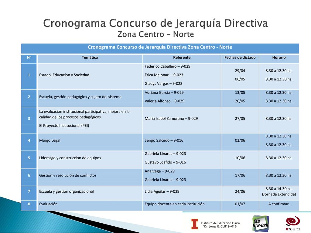Cronograma Concurso de Jerarquía Directiva Zona Centro – Norte