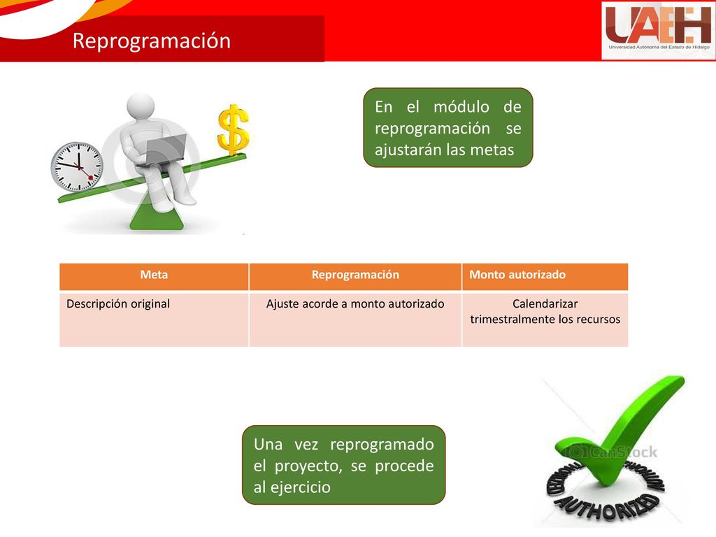 Reprogramación En el módulo de reprogramación se ajustarán las metas