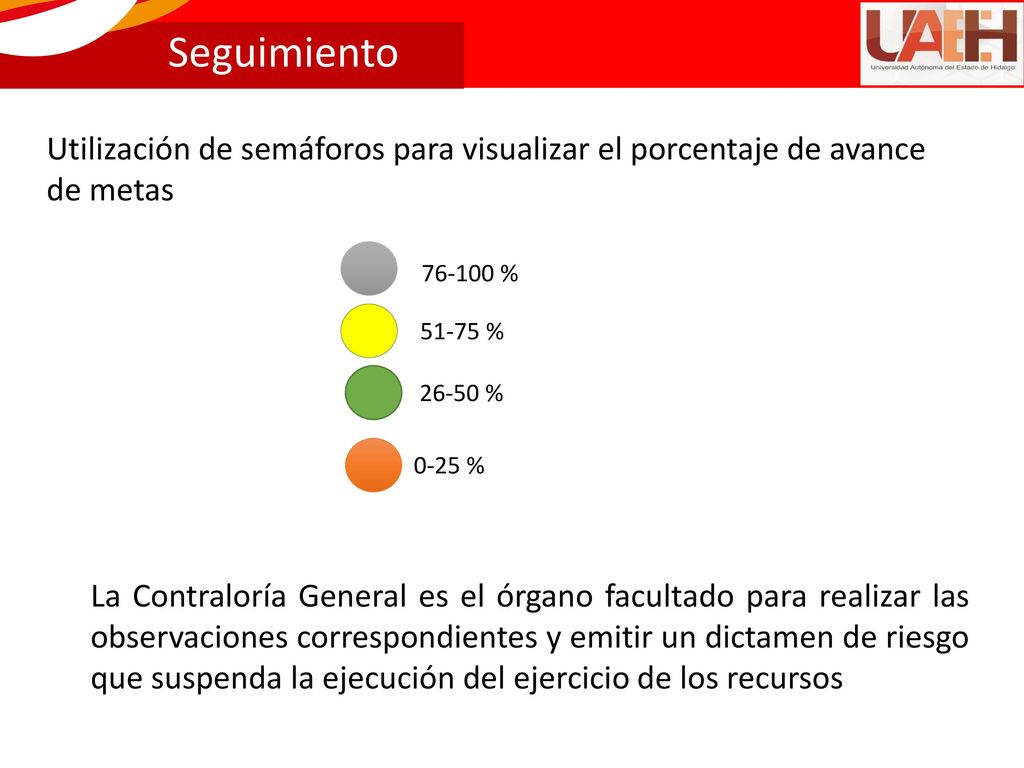 Seguimiento Utilización de semáforos para visualizar el porcentaje de avance de metas % %