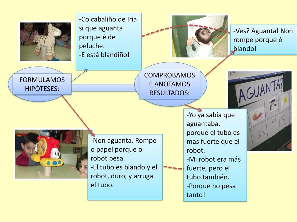 -Co cabaliño de Iria si que aguanta porque é de peluche.