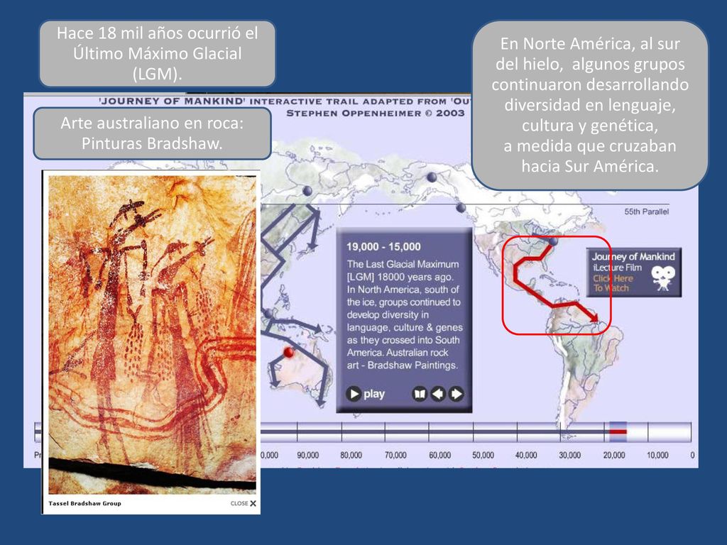 Hace 18 mil años ocurrió el Último Máximo Glacial (LGM).