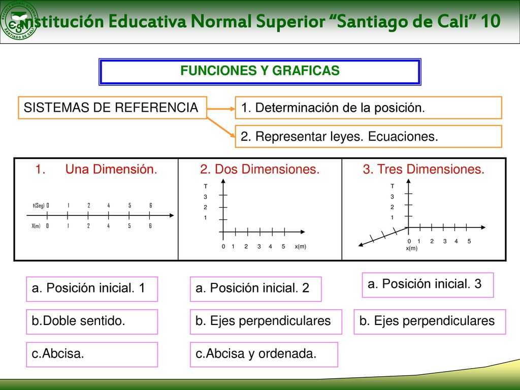 Institución Educativa Normal Superior Santiago de Cali 10