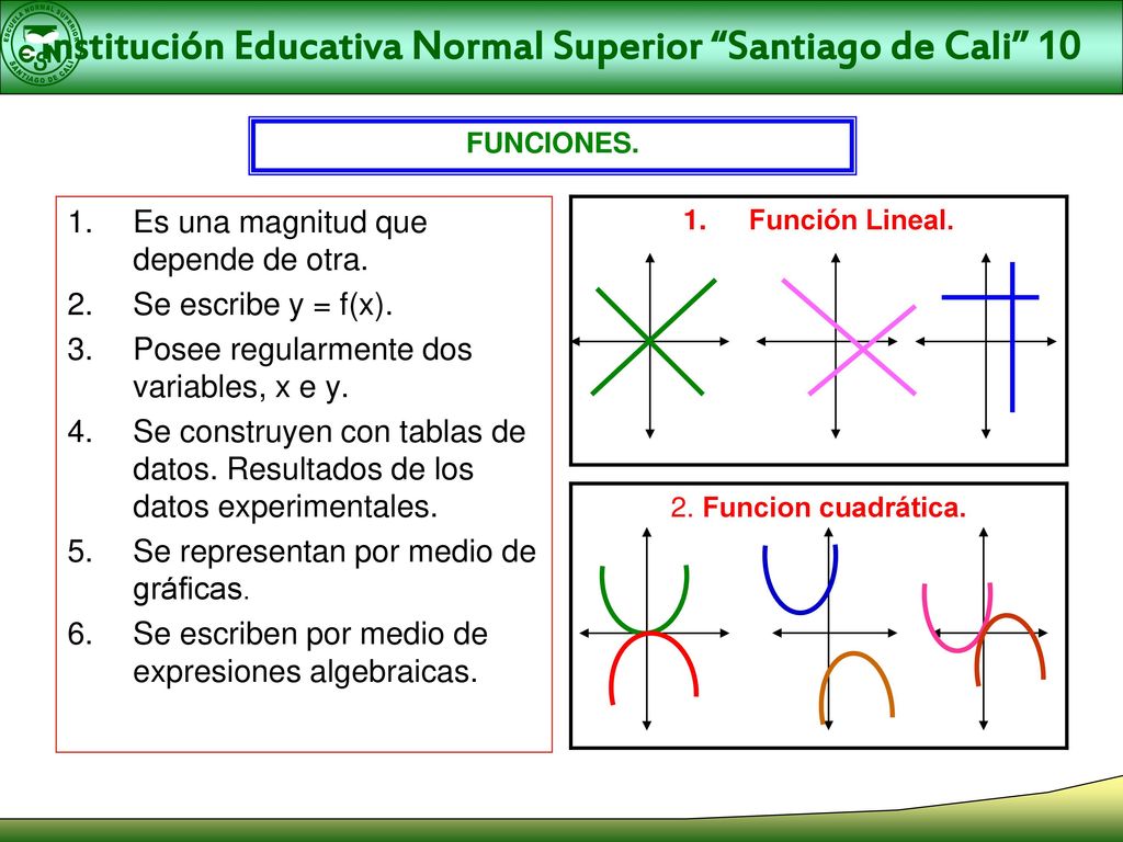 Institución Educativa Normal Superior Santiago de Cali 10