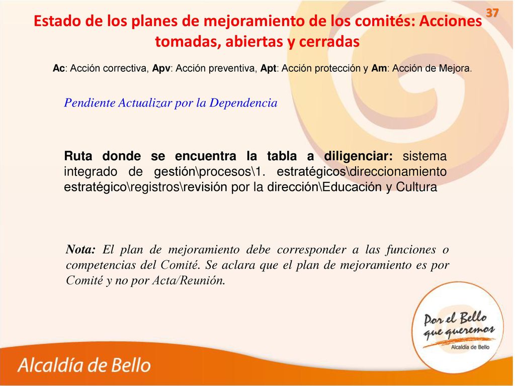 Estado de los planes de mejoramiento de los comités: Acciones tomadas, abiertas y cerradas