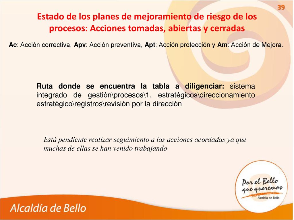 Estado de los planes de mejoramiento de riesgo de los procesos: Acciones tomadas, abiertas y cerradas
