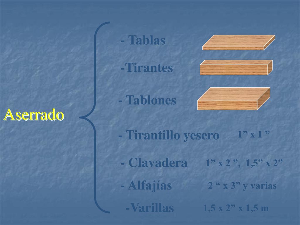 Aserrado - Tablas -Tirantes - Tablones - Tirantillo yesero - Clavadera