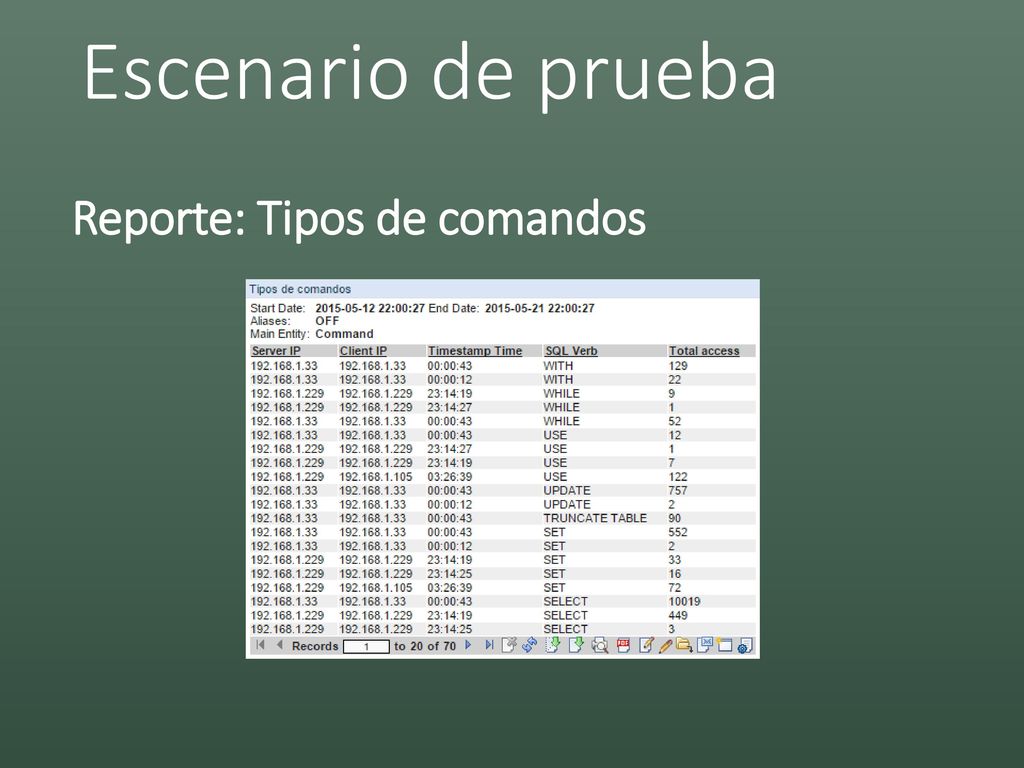 Escenario de prueba Reporte: Tipos de comandos