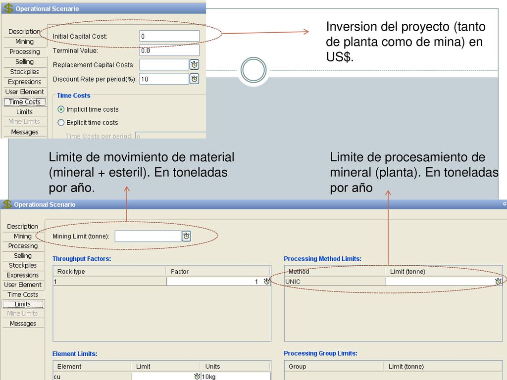 Inversion del proyecto (tanto de planta como de mina) en US$.