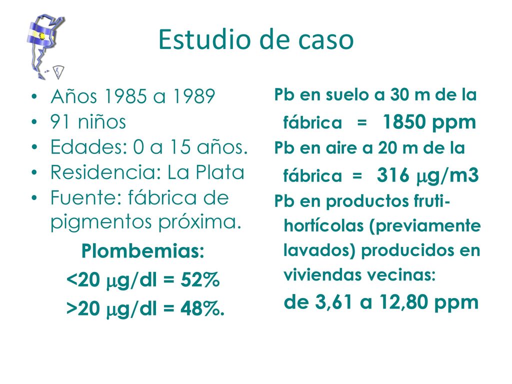 Estudio de caso Años 1985 a niños Edades: 0 a 15 años.