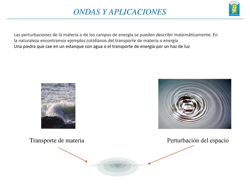 ONDAS Y APLICACIONES Transporte de materia Perturbación del espacio