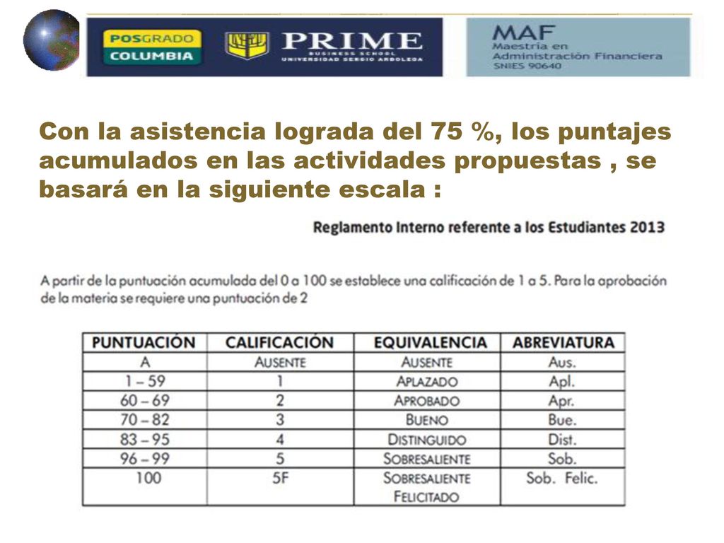 Con la asistencia lograda del 75 %, los puntajes acumulados en las actividades propuestas , se basará en la siguiente escala :