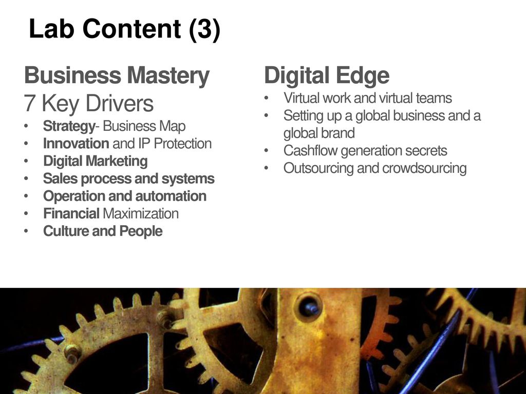 Lab Content (3) Business Mastery 7 Key Drivers Digital Edge