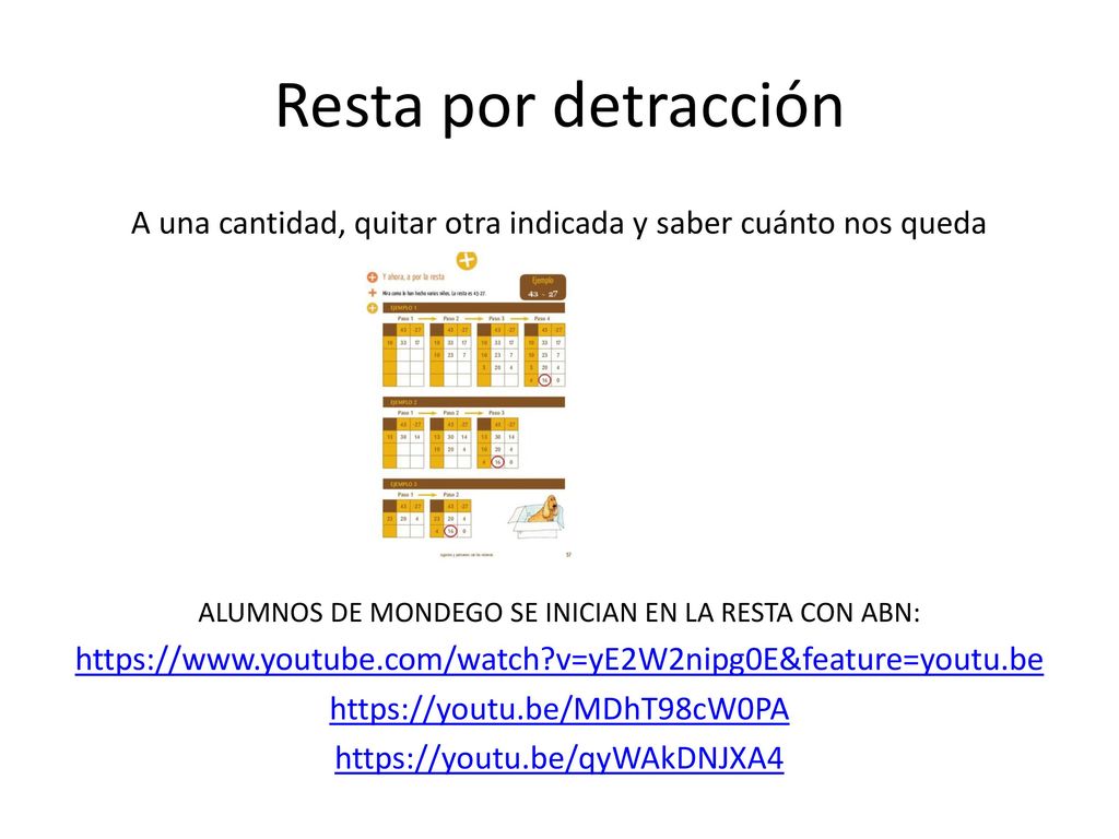 Resta por detracción A una cantidad, quitar otra indicada y saber cuánto nos queda. ALUMNOS DE MONDEGO SE INICIAN EN LA RESTA CON ABN: