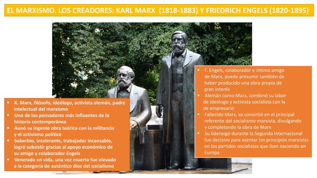 EL MARXISMO. LOS CREADORES: KARL MARX ( ) Y FRIEDRICH ENGELS ( )