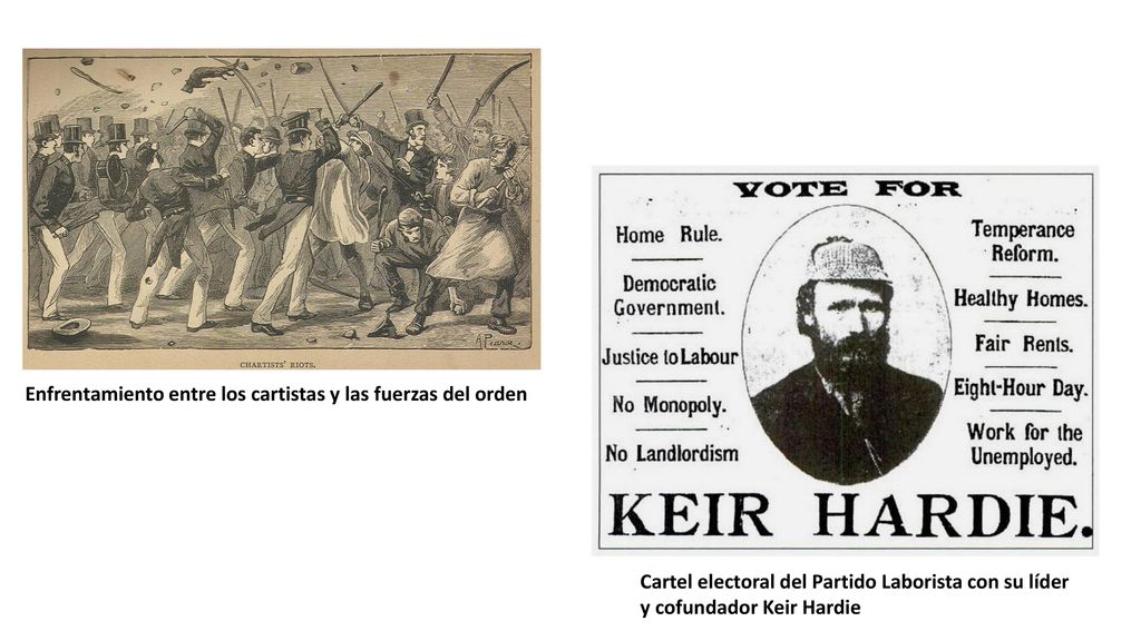 Enfrentamiento entre los cartistas y las fuerzas del orden