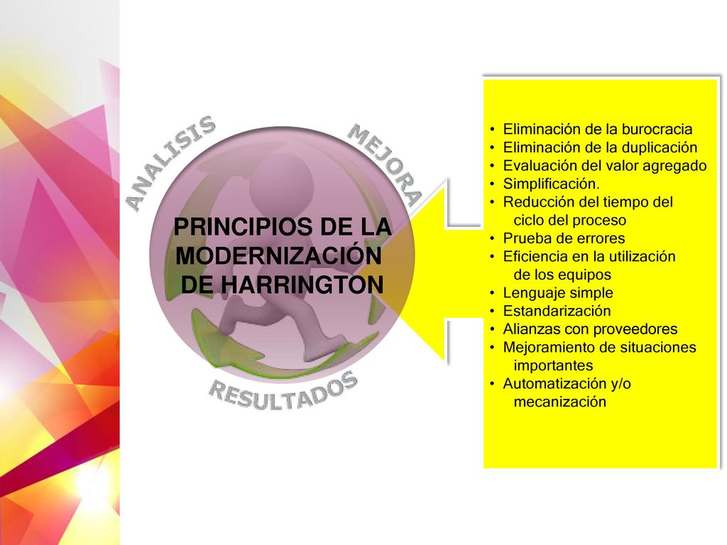 PRODUCTOS AVON ECUADOR S.A