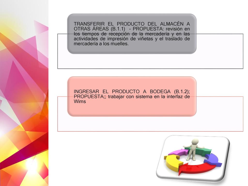 DESPACHAR PREMIOS Y PRODUCTOS DE GRAN VOLUMEN (D. 1