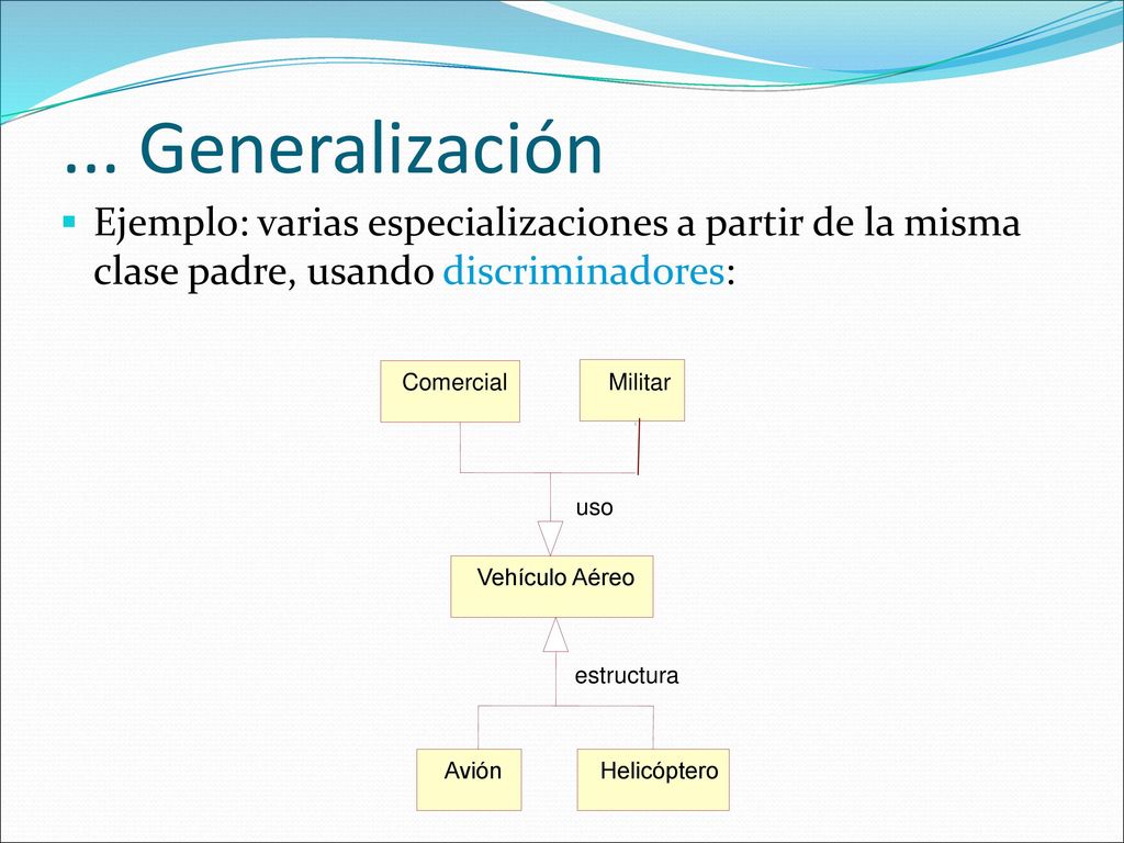 ... Generalización Ejemplo: varias especializaciones a partir de la misma clase padre, usando discriminadores: