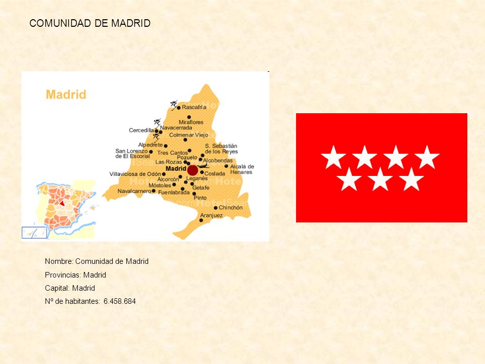 COMUNIDAD DE MADRID Nombre: Comunidad de Madrid Provincias: Madrid